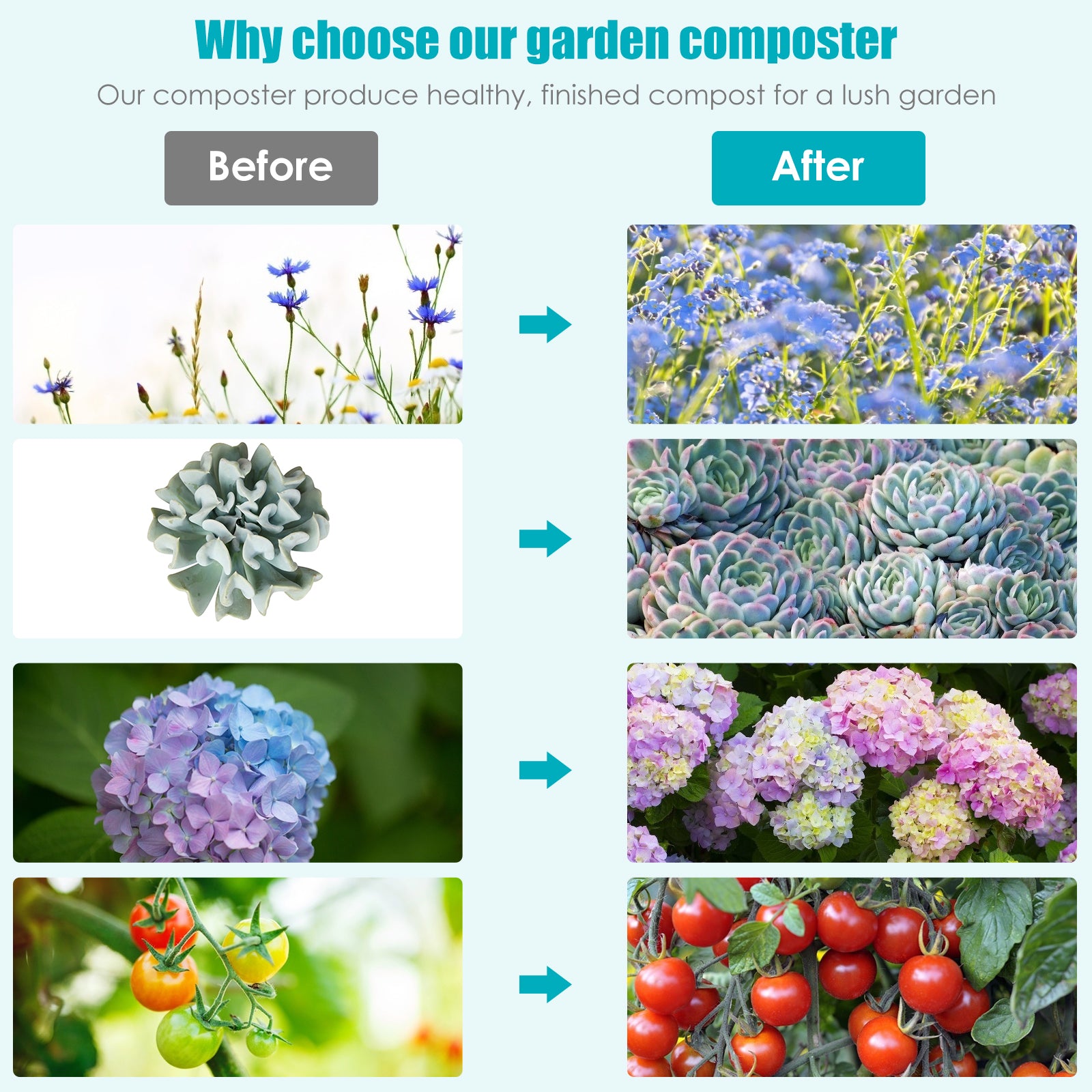 43 Gallon Composting Tumbler Compost Bin with Dual Rotating Chamber, Black Garden Tools at Gallery Canada