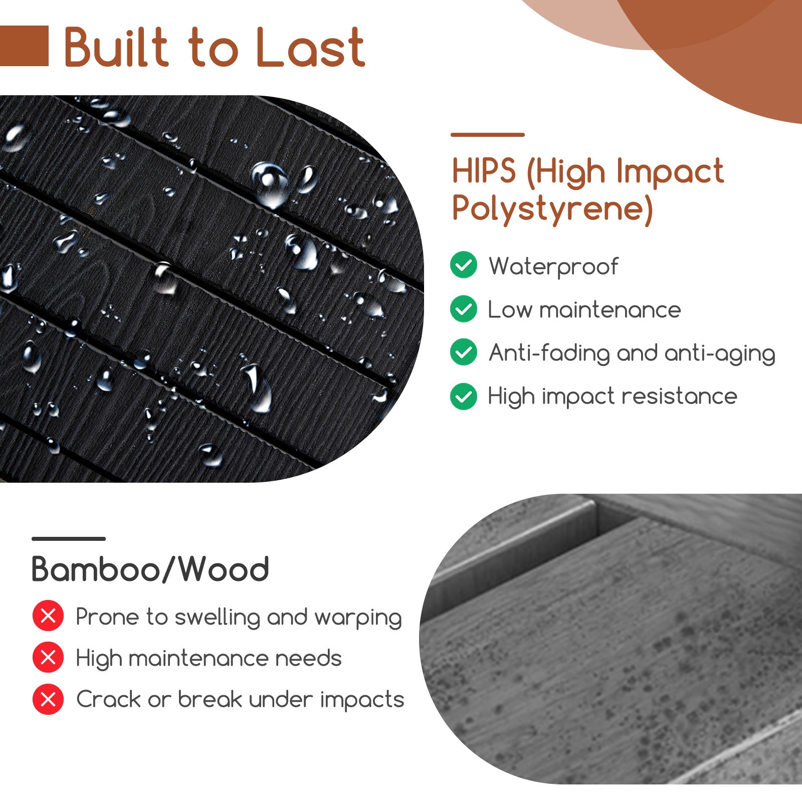 HIPS Shower Bench Seat with Handle Shower Head, Black Bath Safety at Gallery Canada