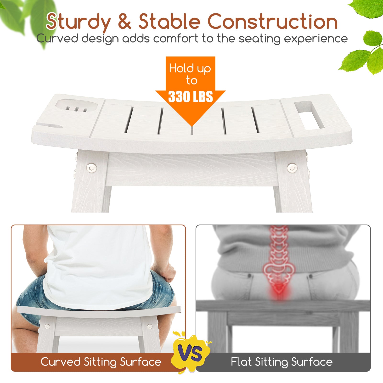 HIPS Shower Bench Seat with Handle Shower Head, White Bath Safety at Gallery Canada