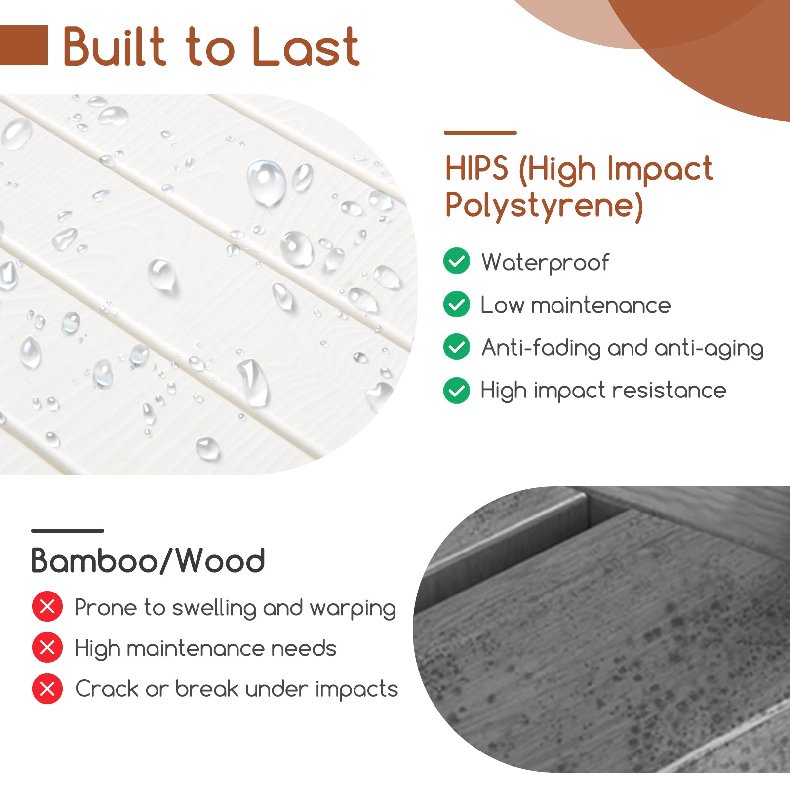 HIPS Shower Bench Seat with Handle Shower Head, White Bath Safety at Gallery Canada