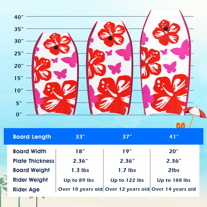 Lightweight Bodyboard, EPS Core, IXPE-S, With Leash Surfing at Gallery Canada