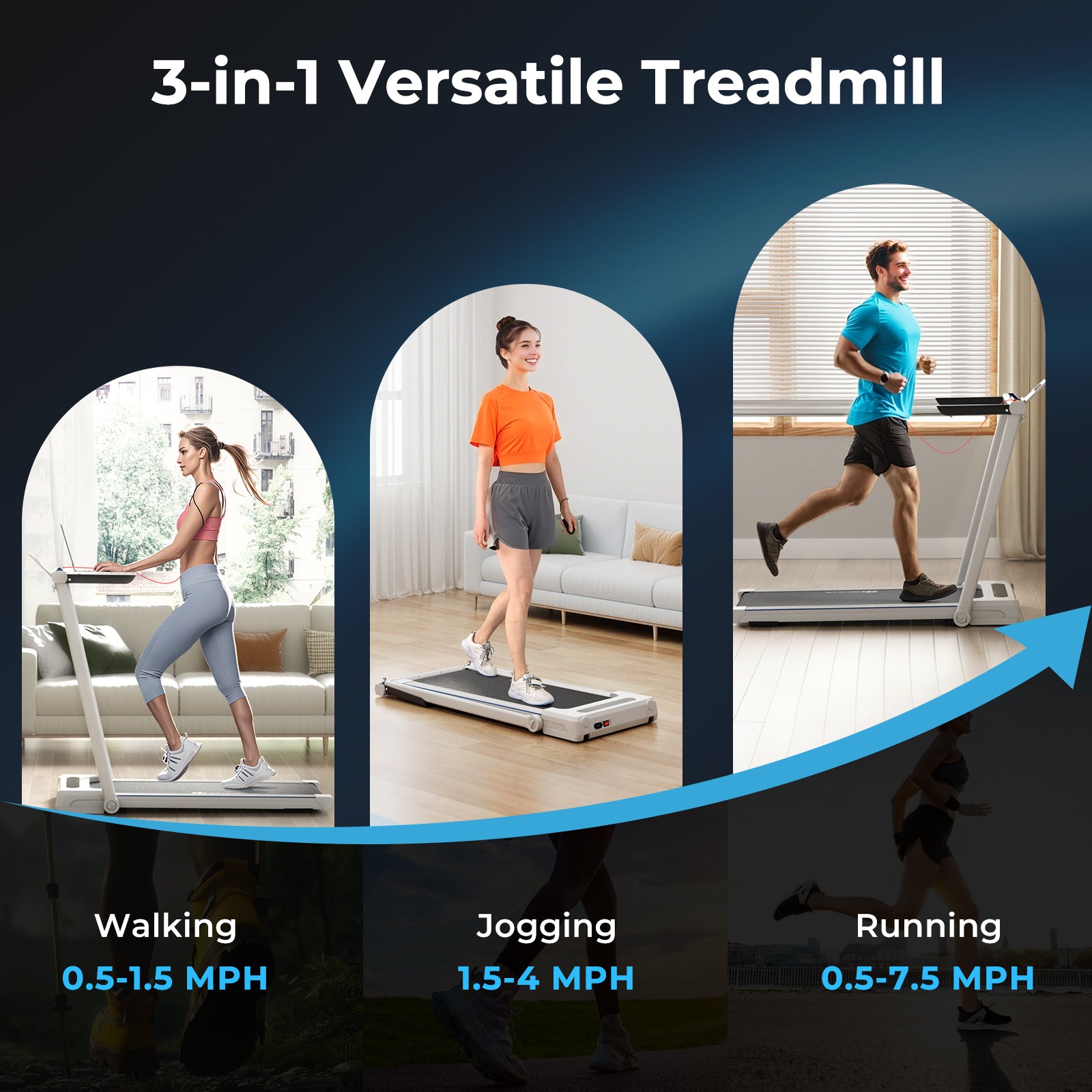 2.25HP 3-in-1 Folding Treadmill with Table Speaker Remote Control, White Treadmills at Gallery Canada