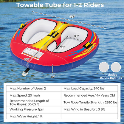 1 or 2 Person Inflatable Towable Tube for Boating with Drainage Water Sports at Gallery Canada