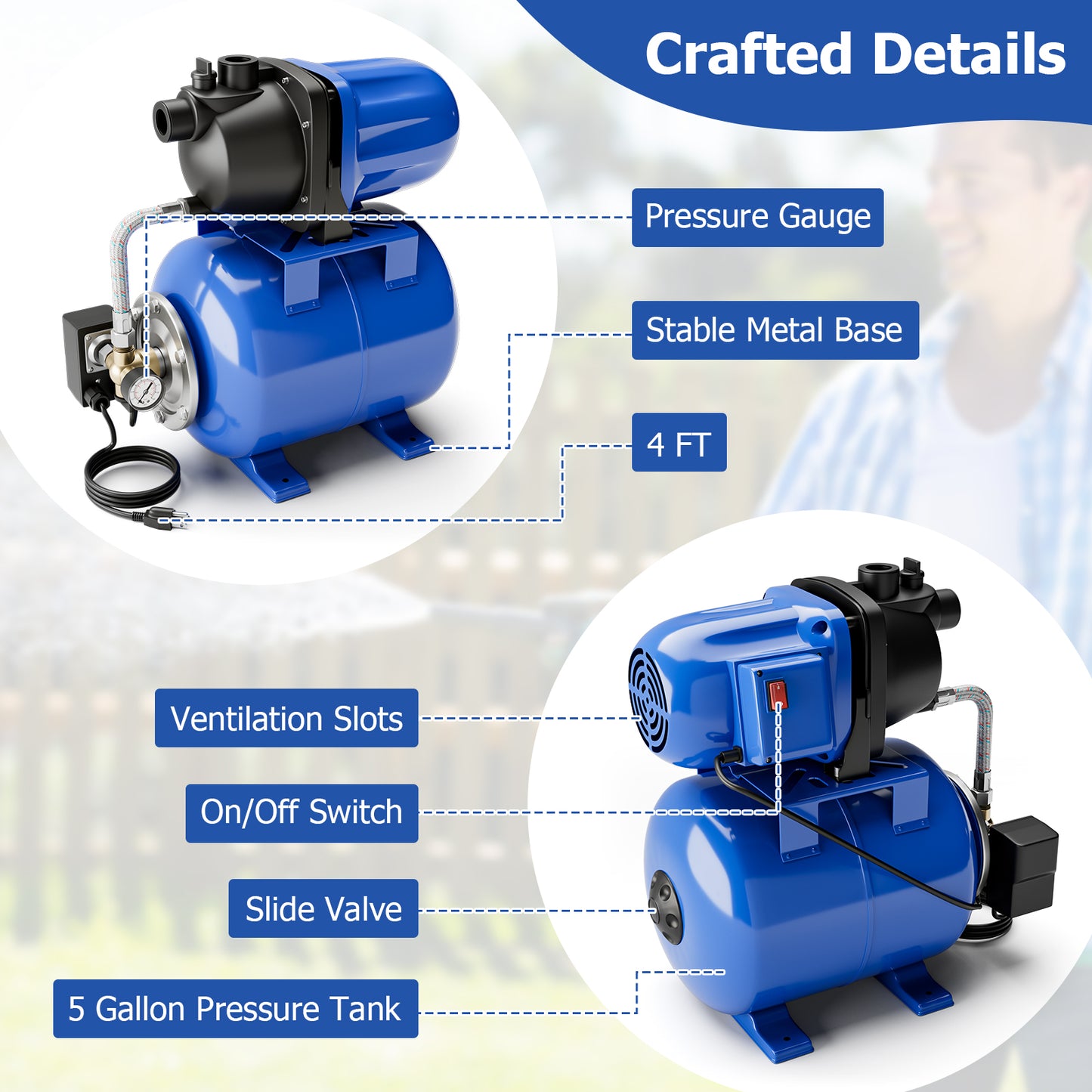 1200W Garden Water Pump, Shallow Well, Pressurized Irrigation, Blue Watering & Irrigation at Gallery Canada