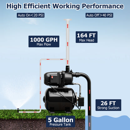 1200 W Garden Water Pump Shallow Well Pressurized Irrigation, Black Watering & Irrigation at Gallery Canada