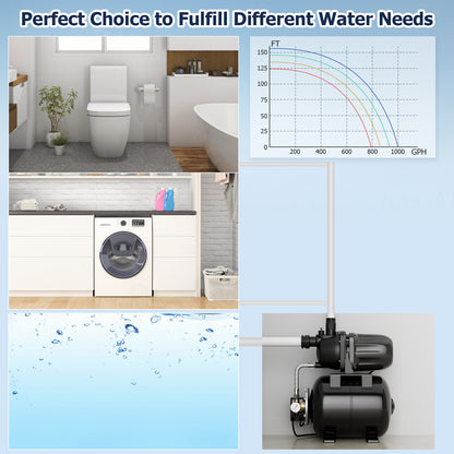 1200 W Garden Water Pump Shallow Well Pressurized Irrigation, Black Watering & Irrigation at Gallery Canada