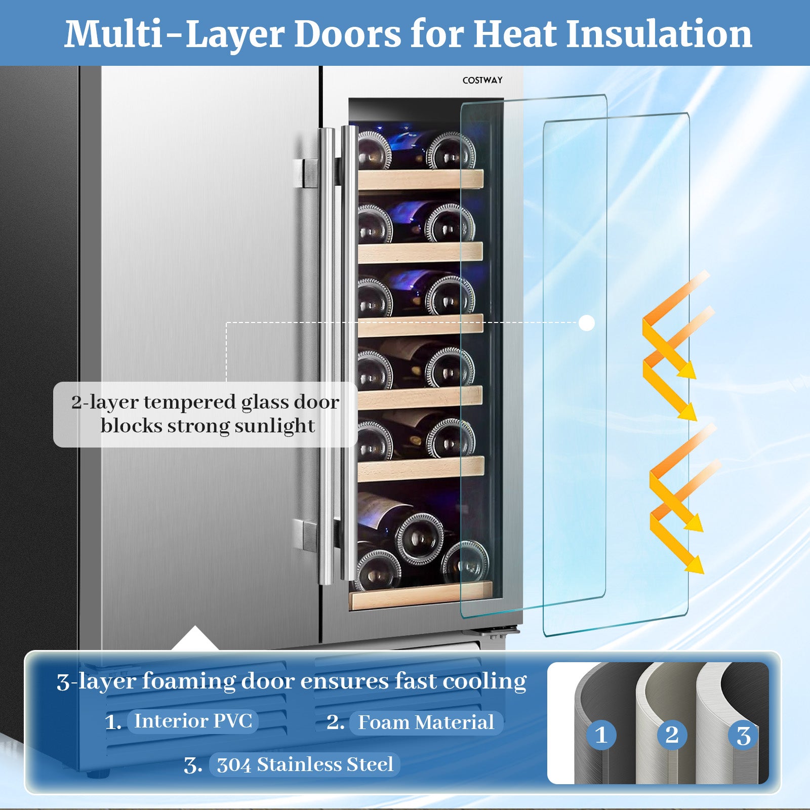 2-in-1 Beverage and Wine Cooler with Independent Temperature Control and LED Lights, Silver Wine & Beverage Coolers at Gallery Canada