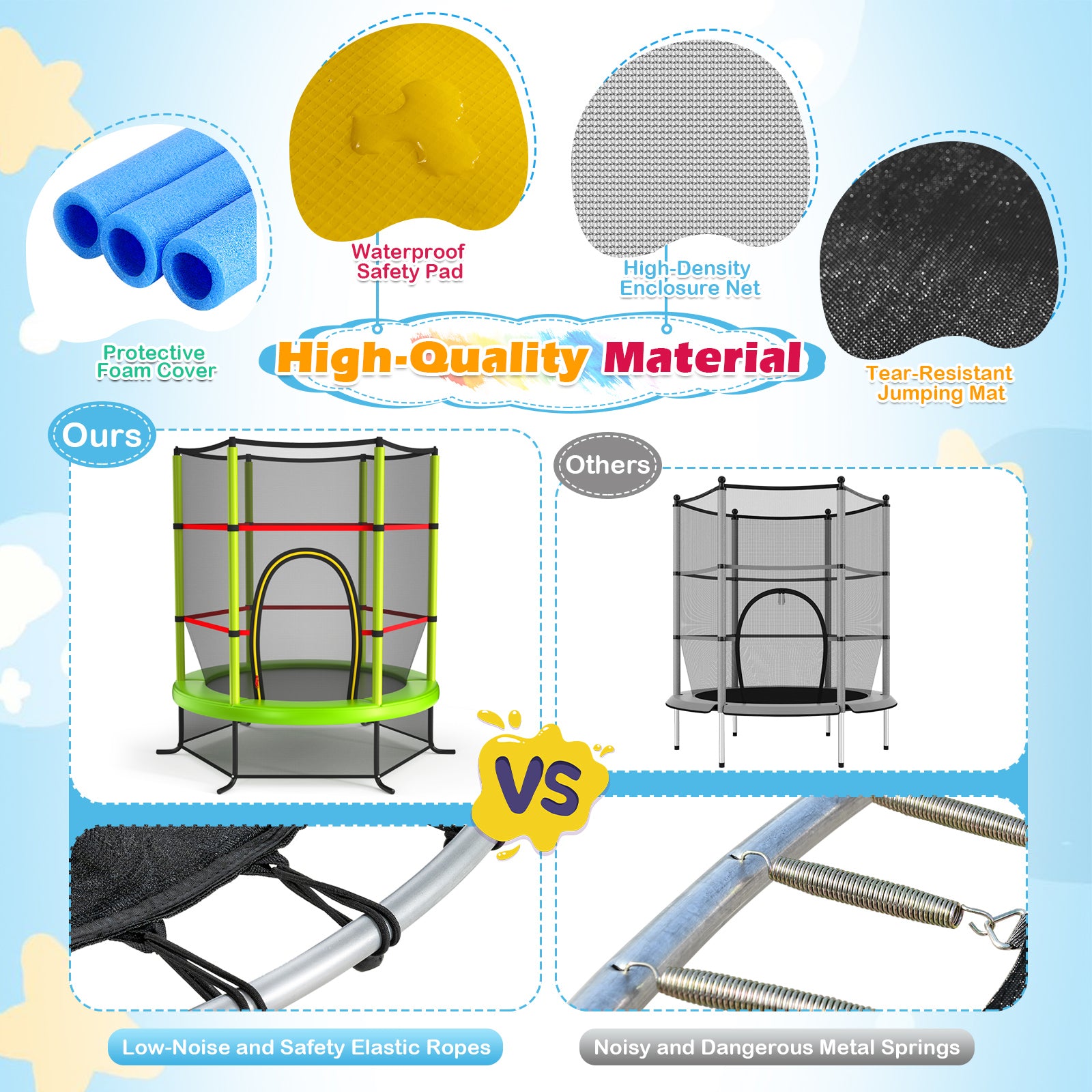 55 Inch Kids Recreational Trampoline Bouncing Jumping Mat with Enclosure Net, Green Trampolines at Gallery Canada