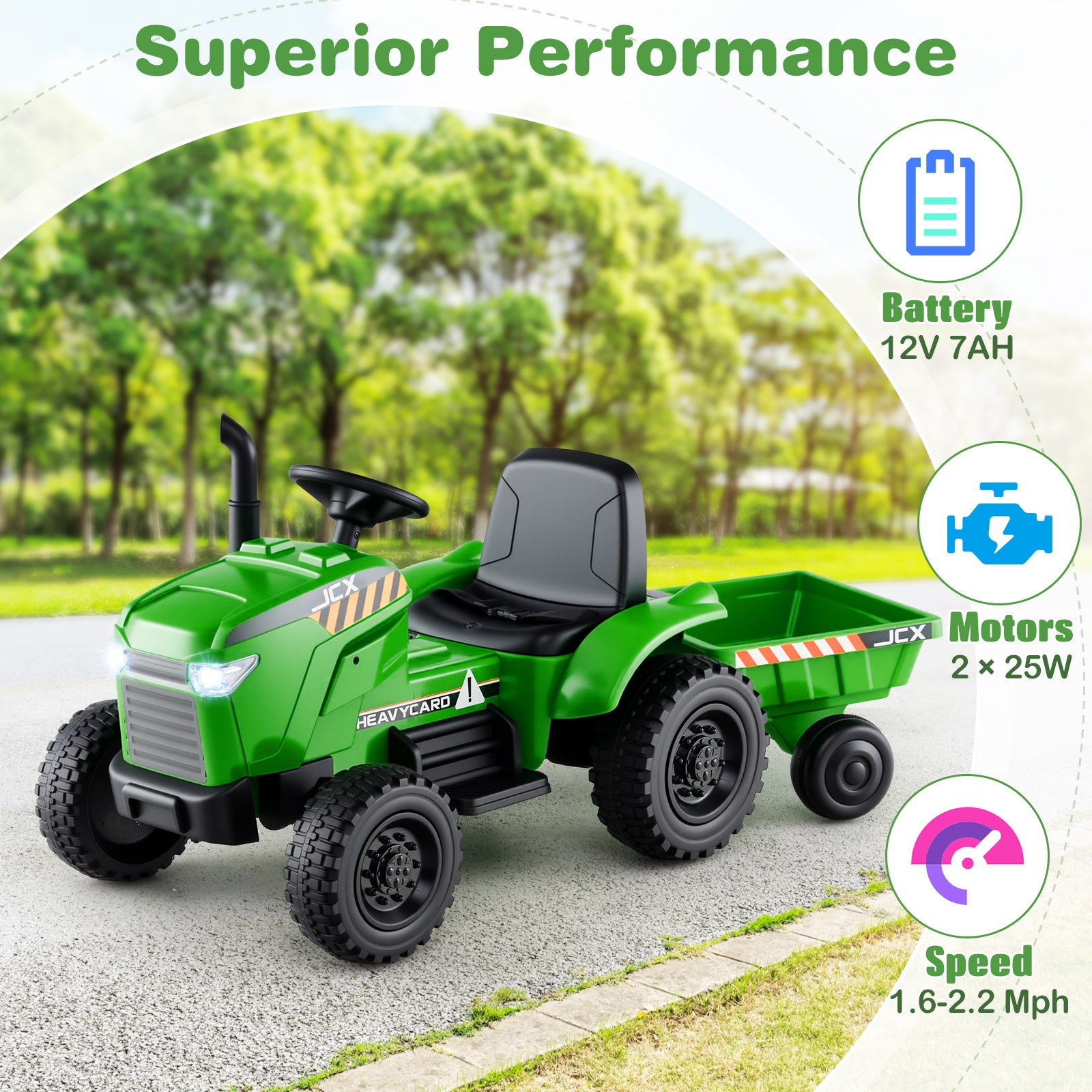 12V 2-in-1 Kids Ride On Tractor with Trailer and 3-Gear Shift, Green Powered Ride On Toys at Gallery Canada