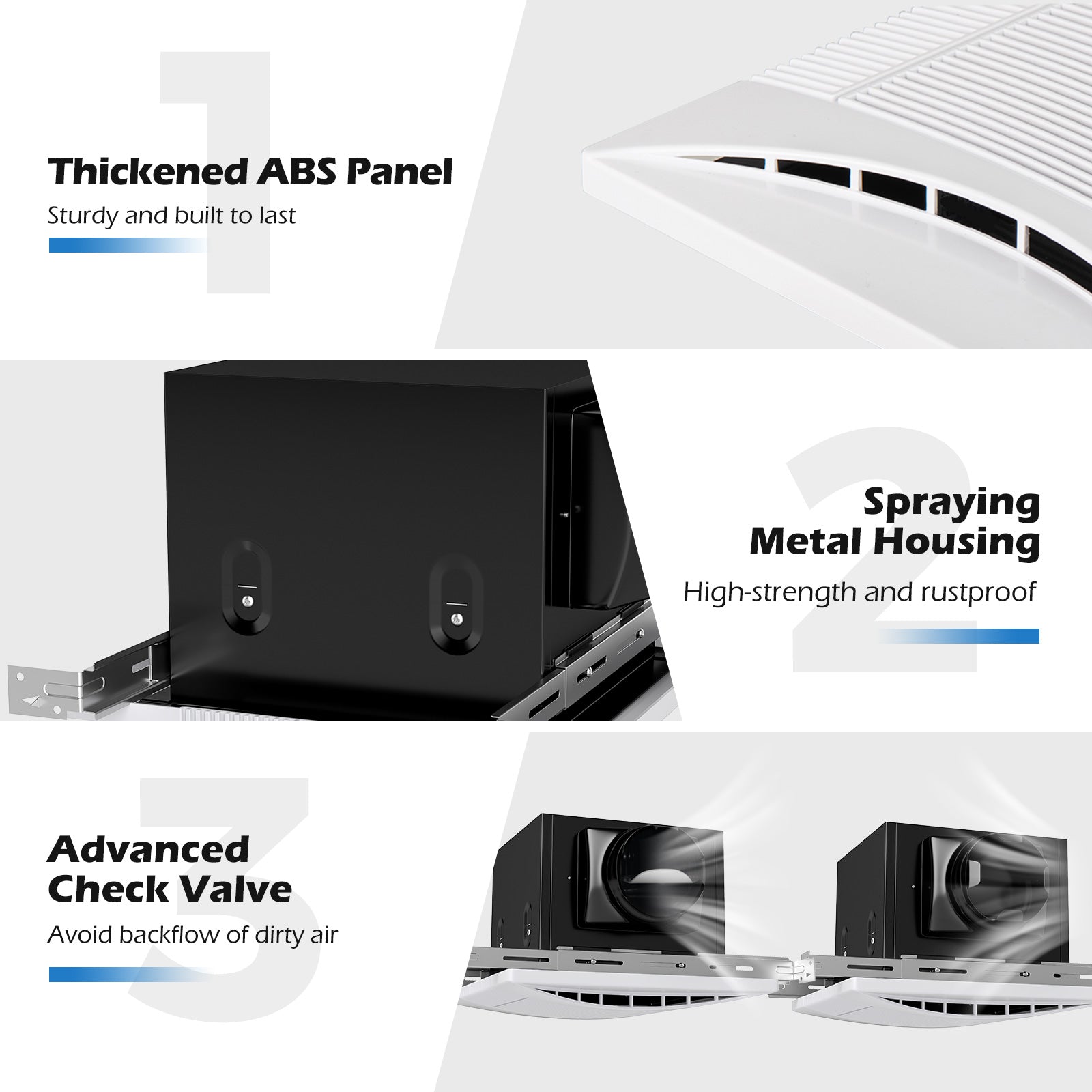 110 CFM Ceiling Mount Exhaust Ventilation Fan with Metal Housing, White Ventilation Fans at Gallery Canada