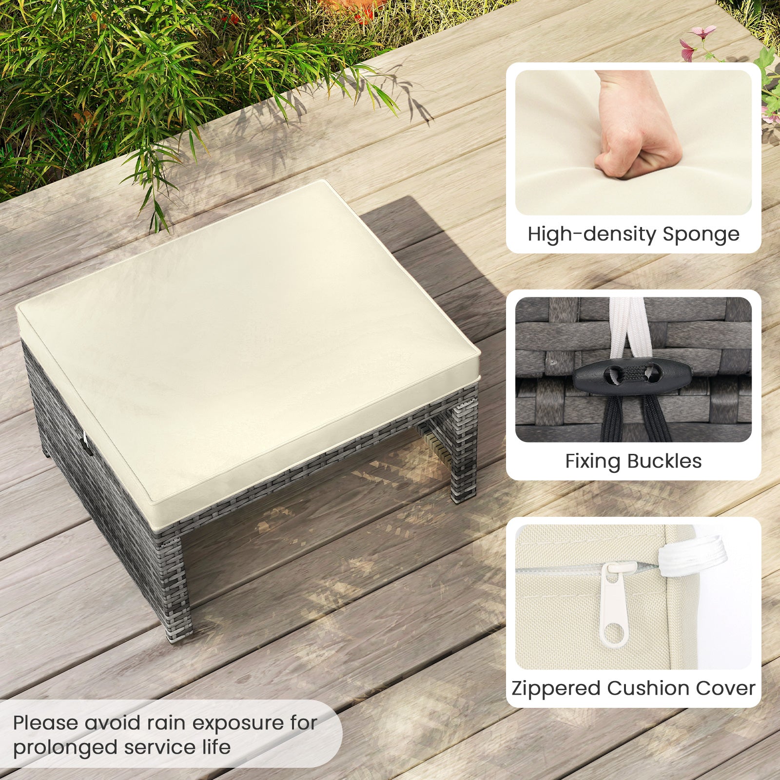 2 Pieces Patio PE Rattan Ottomans with Soft Zippered Cushions for Deck, White Outdoor Seating & Patio Chairs at Gallery Canada