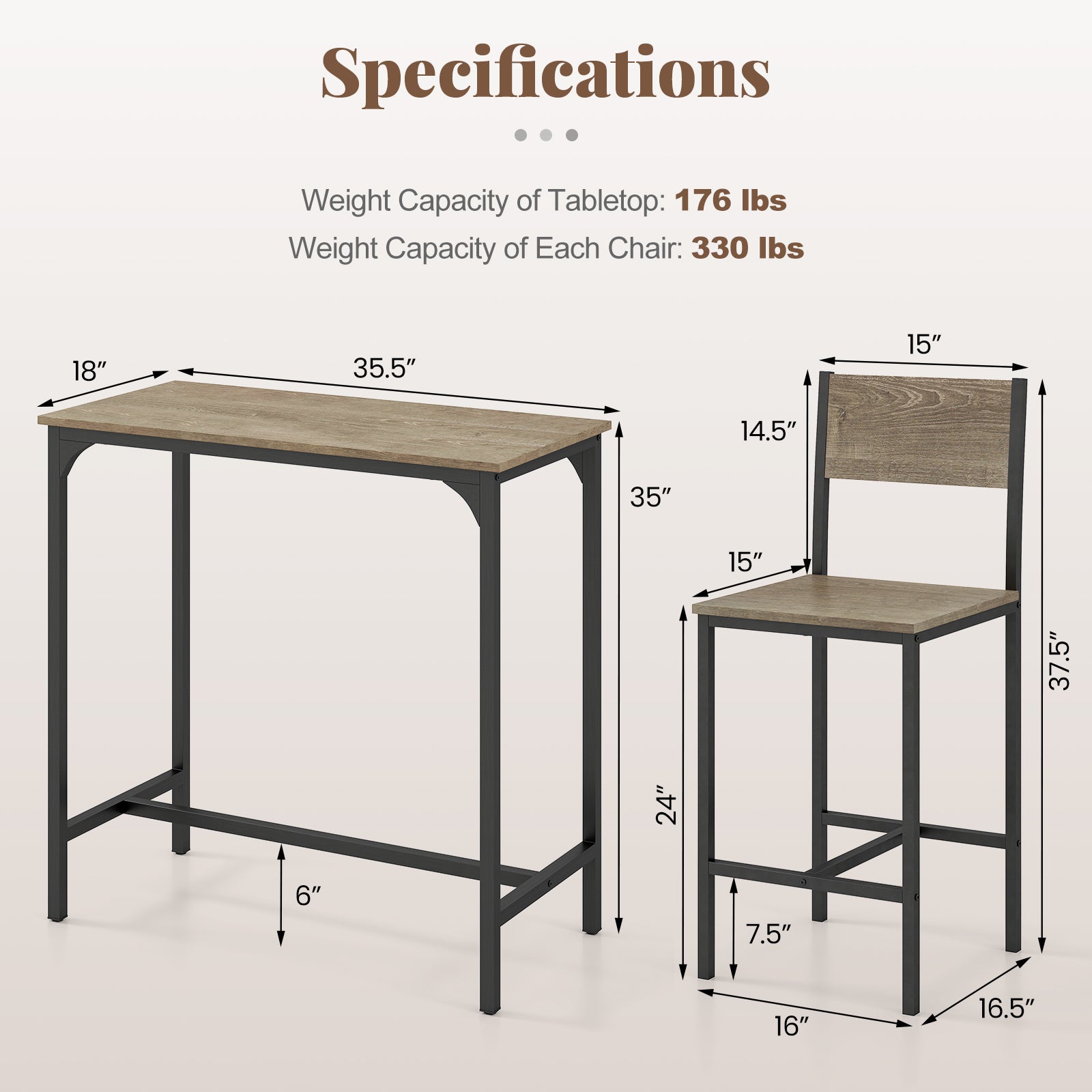 3 Piece Bar Table Set With Backrest, Footrest, Gray Patio Bar Furniture at Gallery Canada