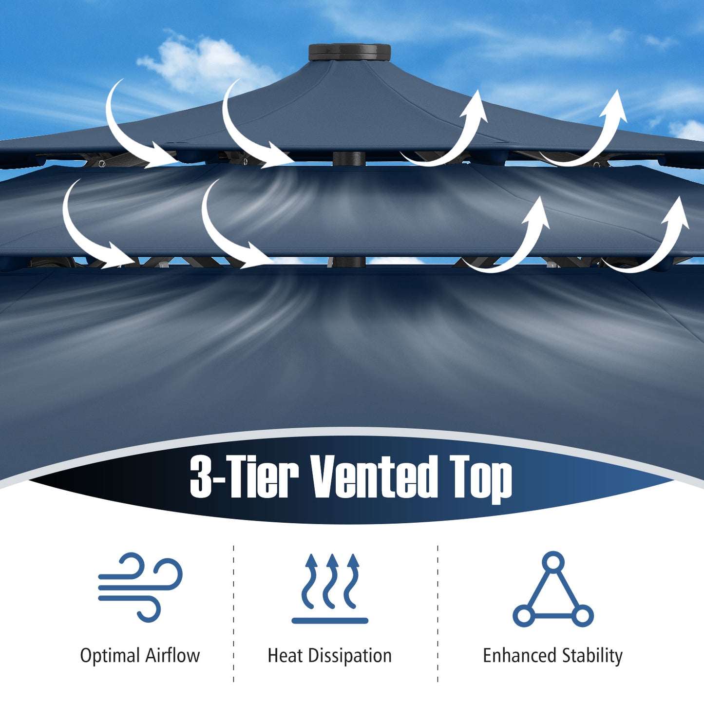 10 Feet Solar Patio Umbrella, 32 LED Lights, 3-Tier Vented Top, Navy Outdoor Umbrellas at Gallery Canada