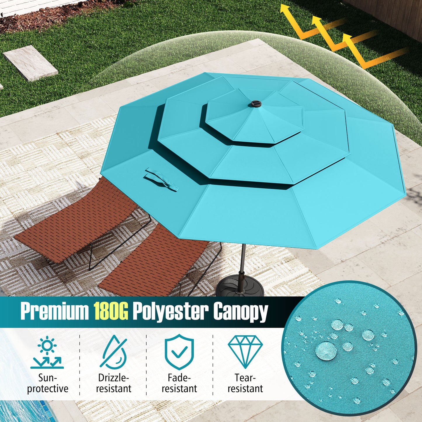 10 Feet Solar Patio Umbrella, 32 LED Lights, 3-Tier Vented Top, Turquoise Outdoor Umbrellas at Gallery Canada