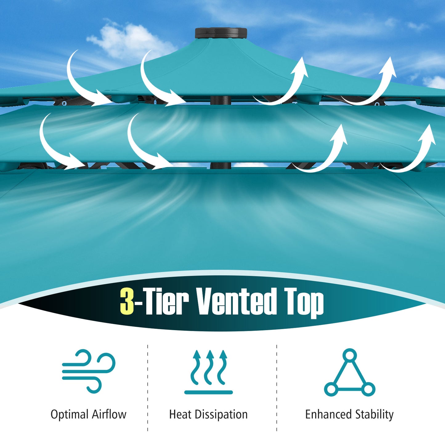 10 Feet Solar Patio Umbrella, 32 LED Lights, 3-Tier Vented Top, Turquoise Outdoor Umbrellas at Gallery Canada