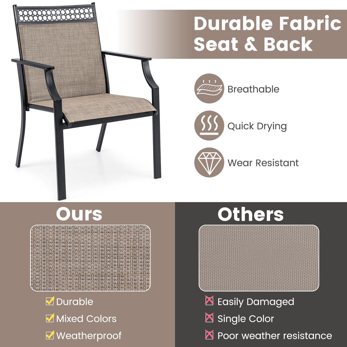 Patio Chairs Set of 2 with All Weather Breathable Fabric, Brown Patio Dining Chairs at Gallery Canada
