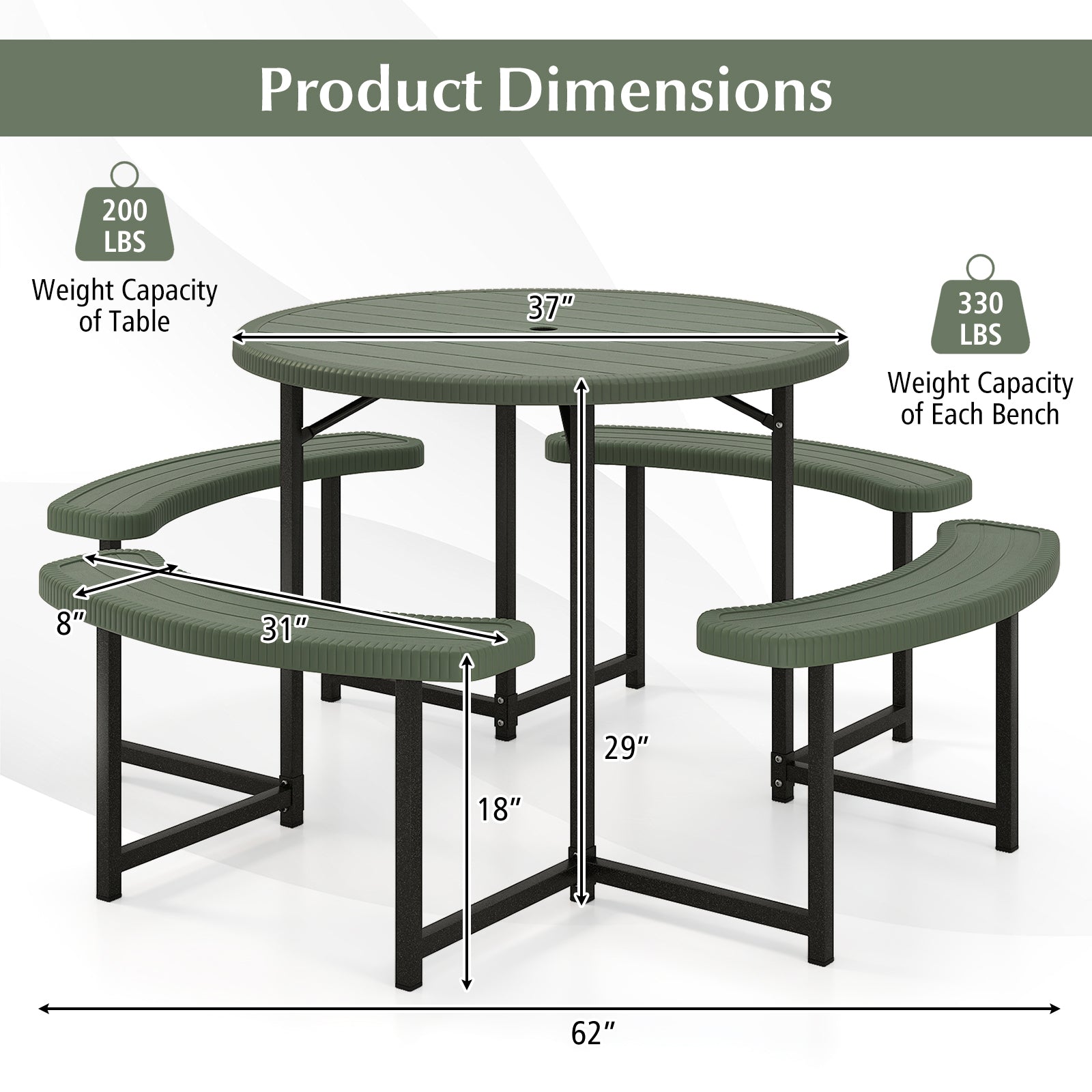 Round Picnic Table Bench Set with 4 Benches and Umbrella Hole for Patio Lawn, Green Picnic Tables at Gallery Canada
