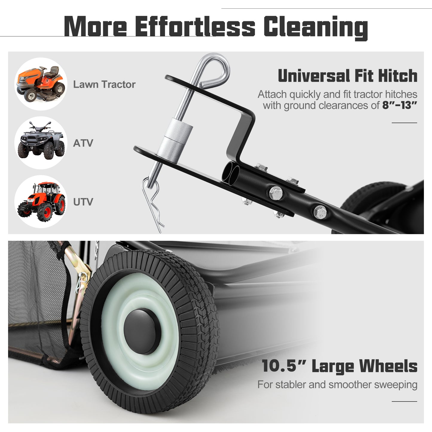 42 Inch Tow-Behind Lawn Sweeper, 26/27 Cu.FT Hopper Bag, Black Lawn Care Tools at Gallery Canada