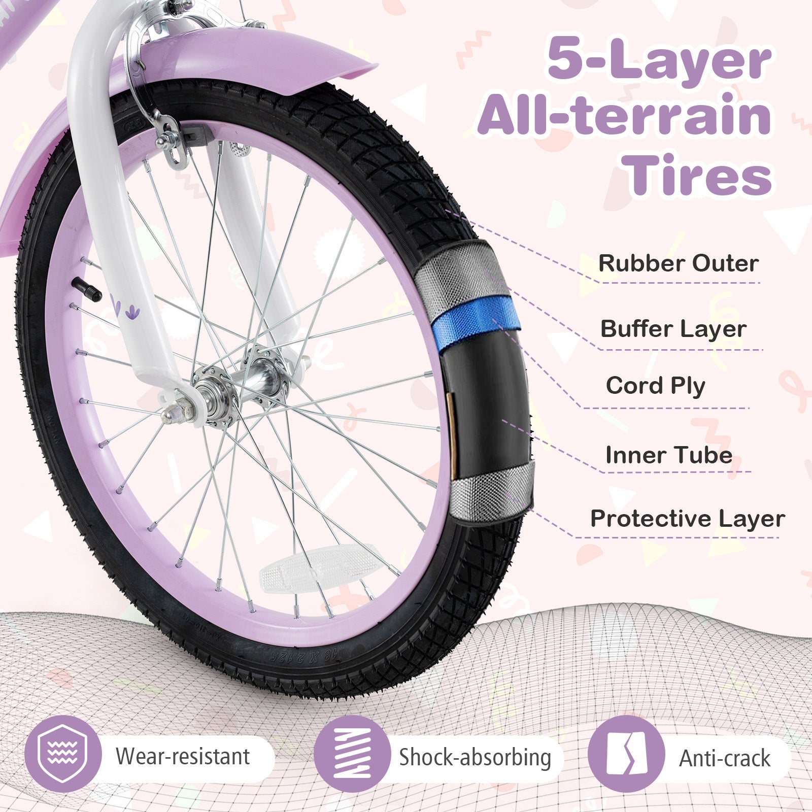 18 Inch Girl Bike with Basket with Detachable Training Wheels for 4-8 Years Old-18 inches, Purple Kids Bike at Gallery Canada