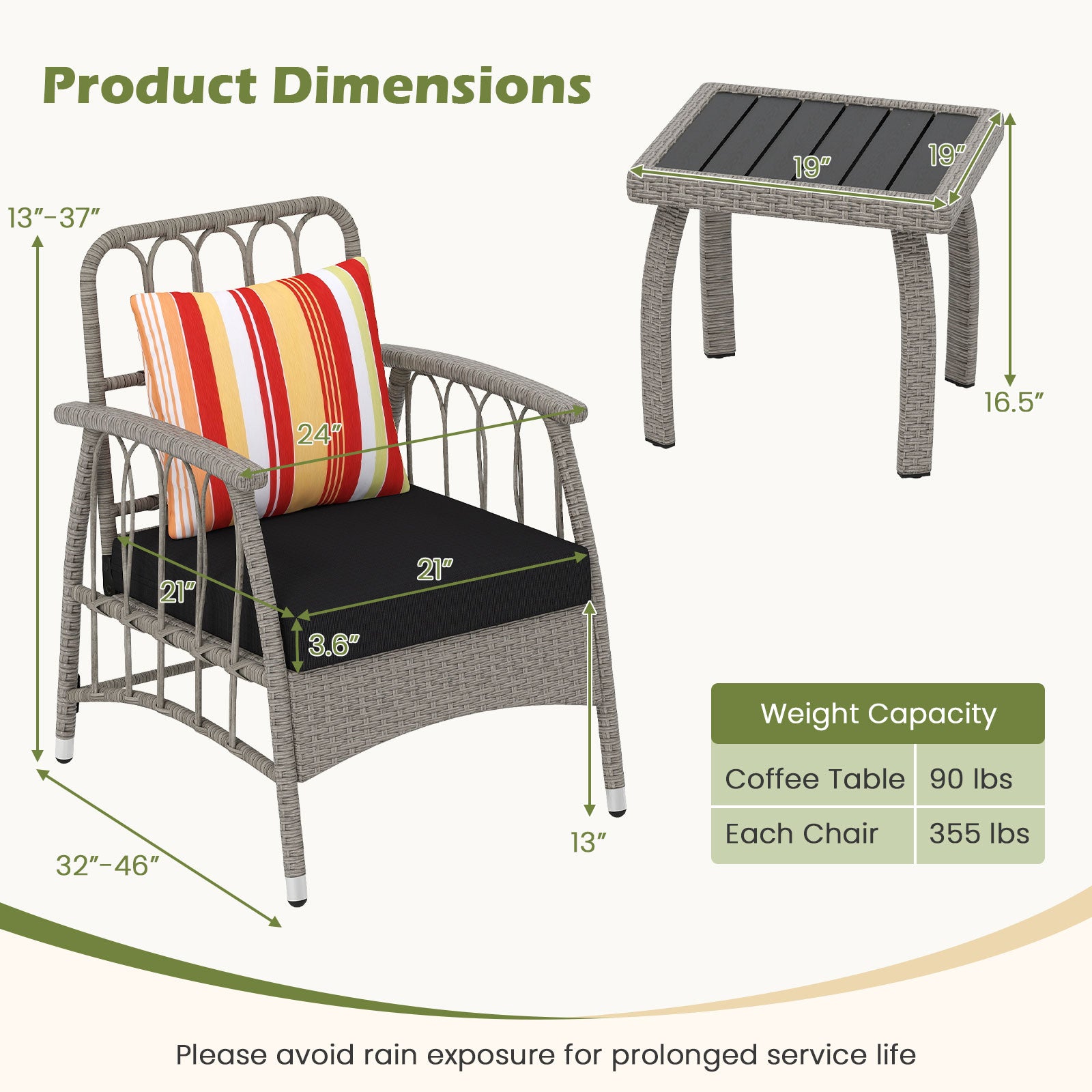 3 Pieces Patio PE Wicker Furniture Set with 5-Level Adjustable Backrest, Gray Patio Conversation Sets at Gallery Canada