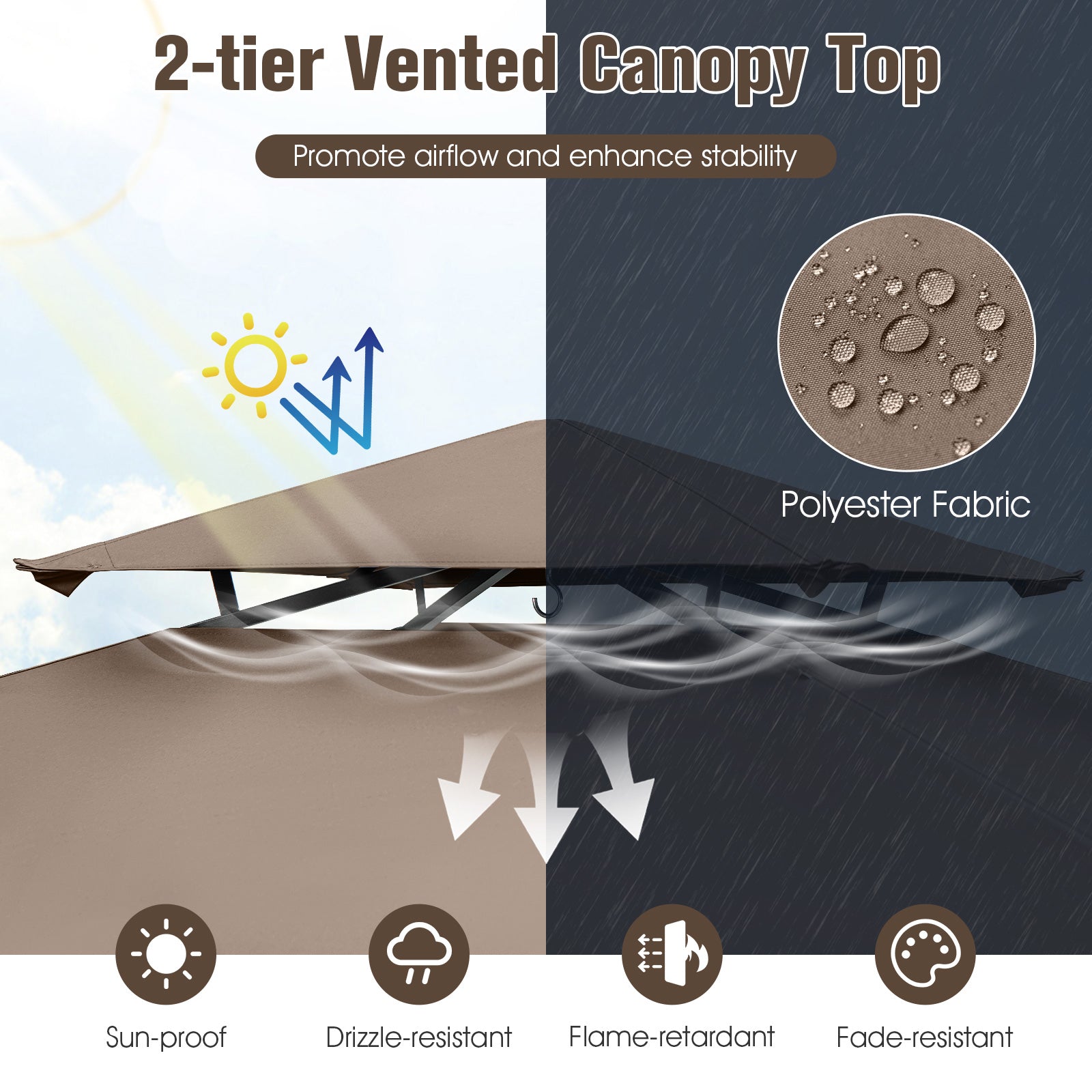 11 x 5 FT Grill Gazebo with Side Awning and Double-Tiered Top, Brown Gazebos at Gallery Canada