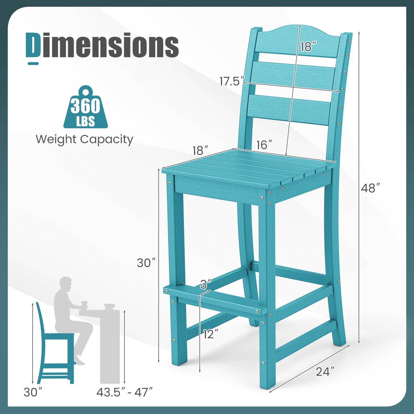 30 Inches Counter Height HDPE Bar Stool with Backrest and Footrest, Turquoise Patio Bar Furniture at Gallery Canada