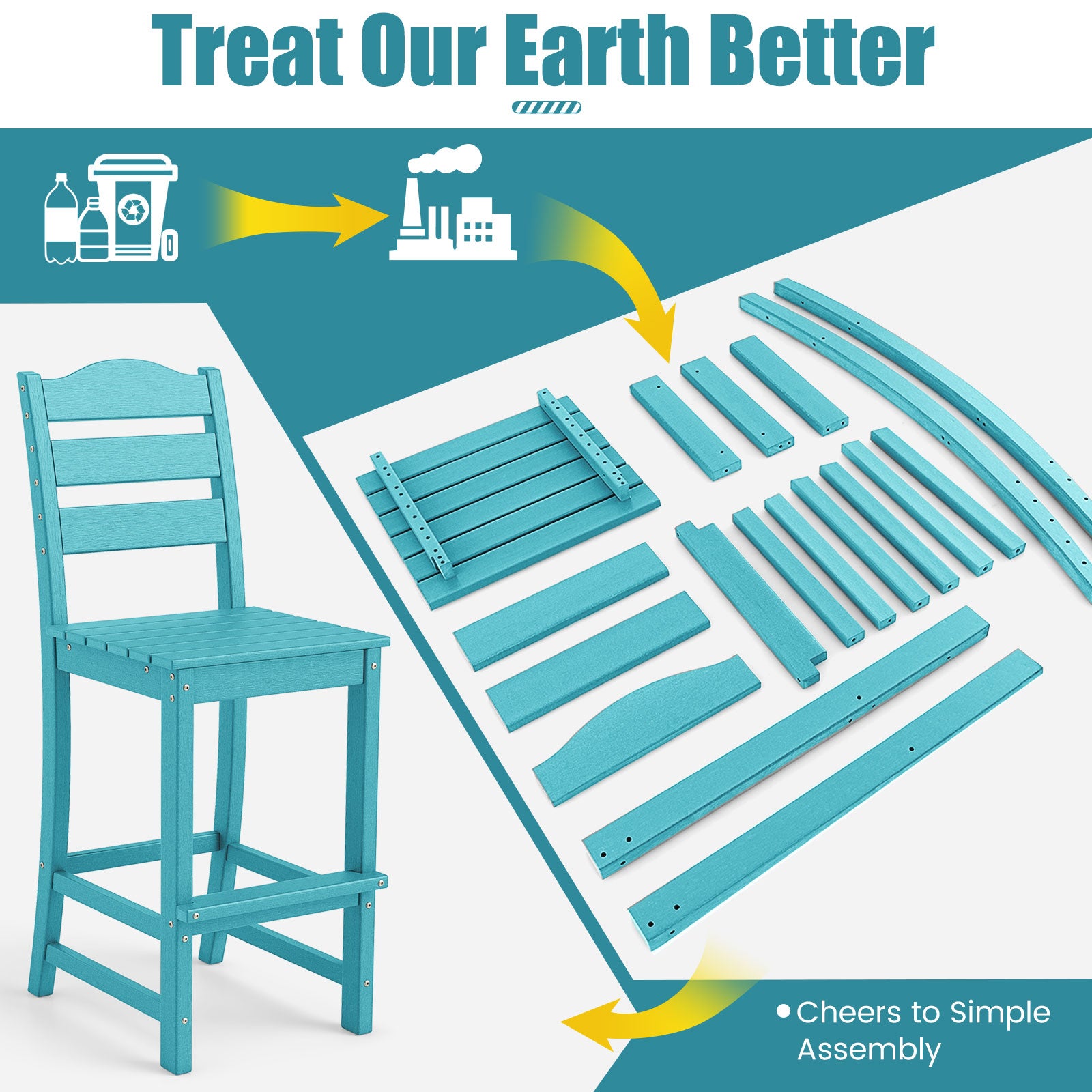 30 Inches Counter Height HDPE Bar Stool with Backrest and Footrest, Turquoise Patio Bar Furniture at Gallery Canada