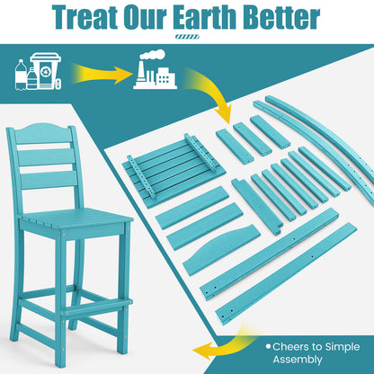 30 Inches Counter Height HDPE Bar Stool with Backrest and Footrest, Turquoise Patio Bar Furniture at Gallery Canada