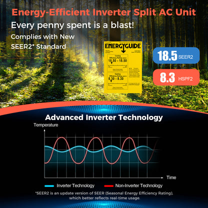Blast Series 24000 BTU 18.5 SEER2 208-230V Ductless Mini Split Air Conditioner and Heater, White Mini Split Air Conditioners at Gallery Canada