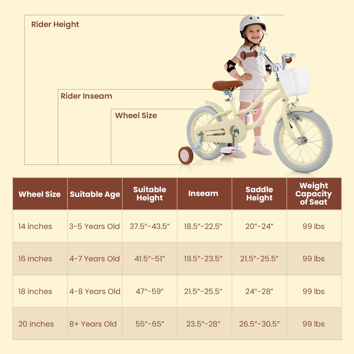 14/16/18 Inch Kids Bike Adjustable with Training Wheels Ages 3-8 Years Olds-18 inches, Beige Kids Bike at Gallery Canada