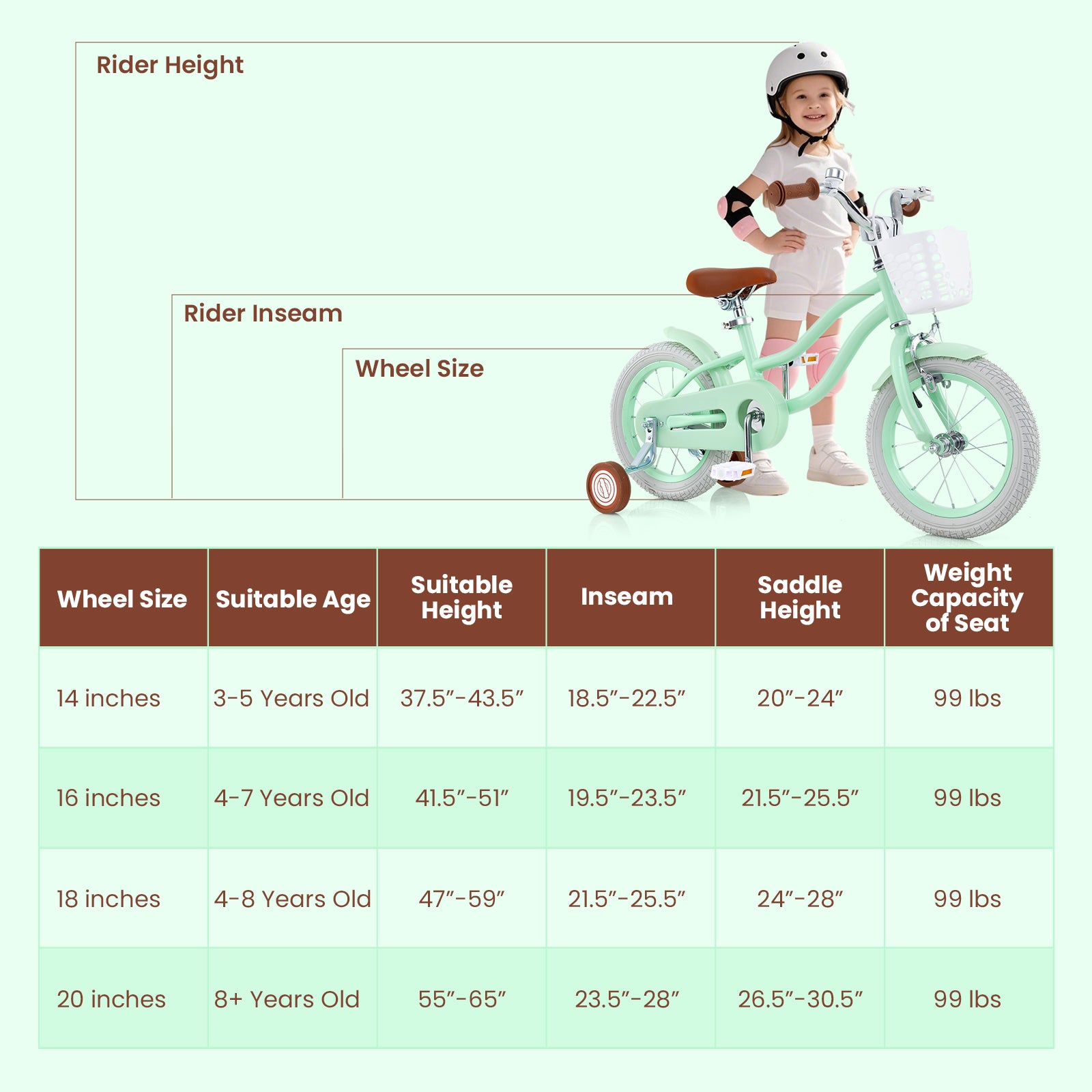 Kids Bike, 18 Inches, Adjustable Seat, Bell, Ages 3-8, Green Kids Bike at Gallery Canada