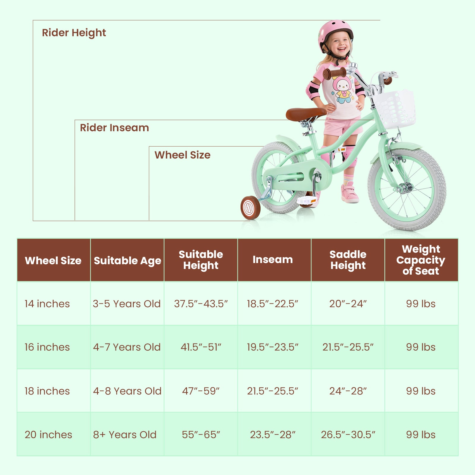 16 Inch Kids Bike with Adjustable Seat and Bell for Kids 3-8 Years Olds-16 inches, Green Kids Bike at Gallery Canada