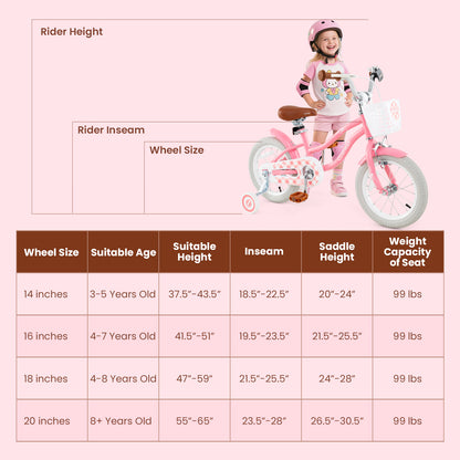 14 Inch Kids Bike with Training Wheels and Basket for Boys Girls 3-5 Years Old-14 inches, Peach Kids Bike at Gallery Canada