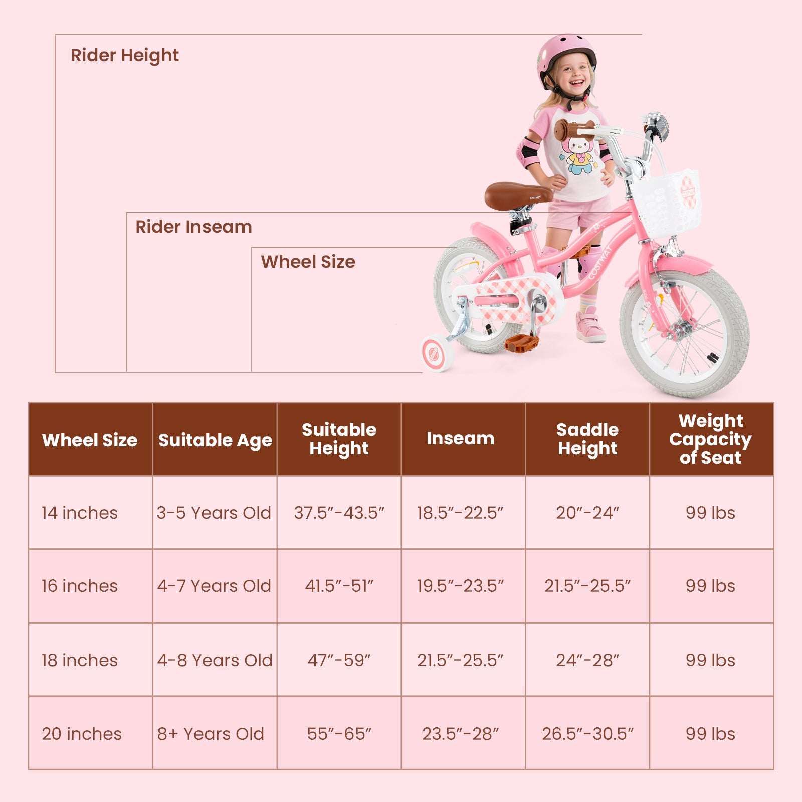16 Inch Kids Bike with Training Wheels and Basket for Boys Girls 4-7 Years Old-16 inches, Peach Kids Bike at Gallery Canada