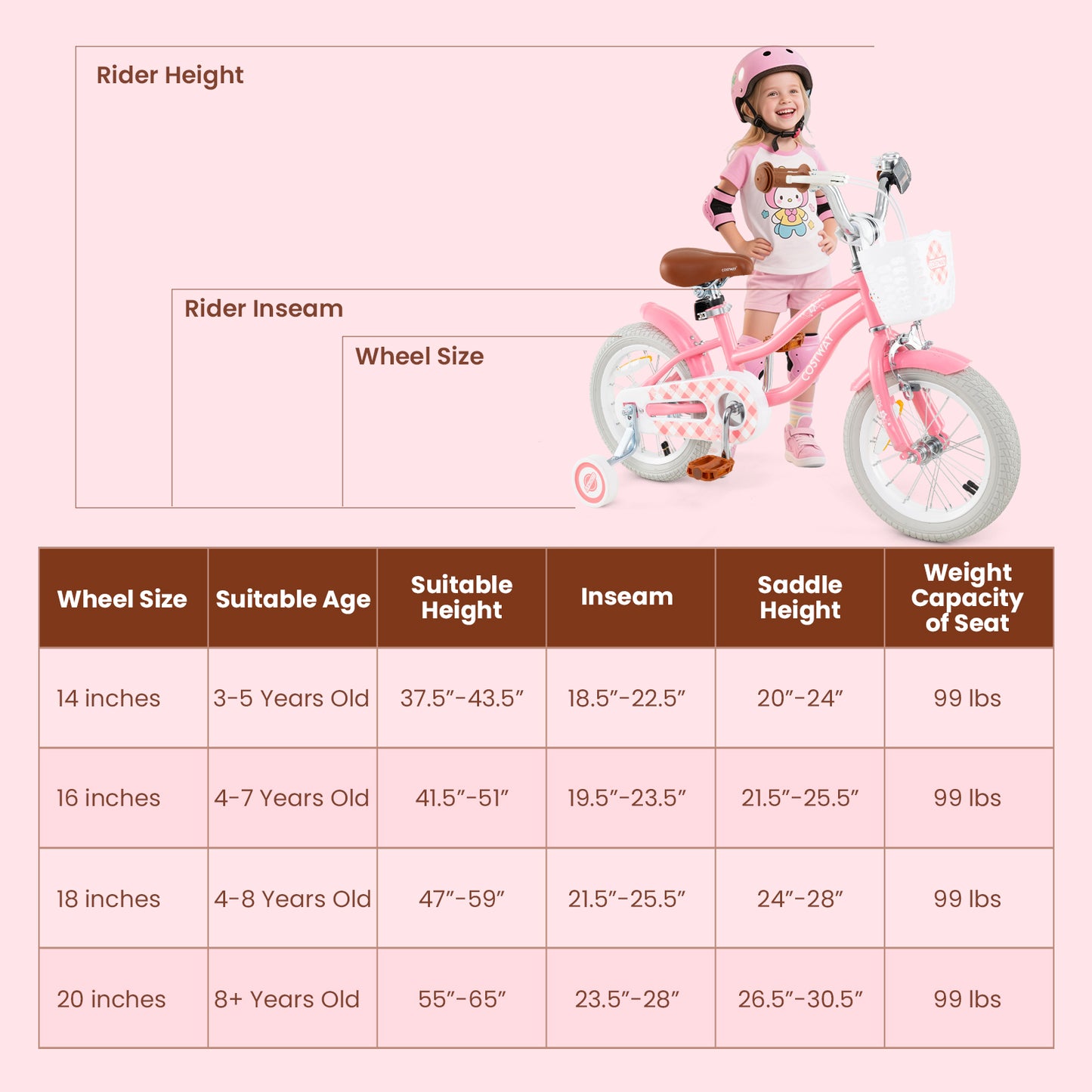 16 Inch Kids Bike with Training Wheels and Basket for Boys Girls 4-7 Years Old-16 inches, Peach Kids Bike at Gallery Canada