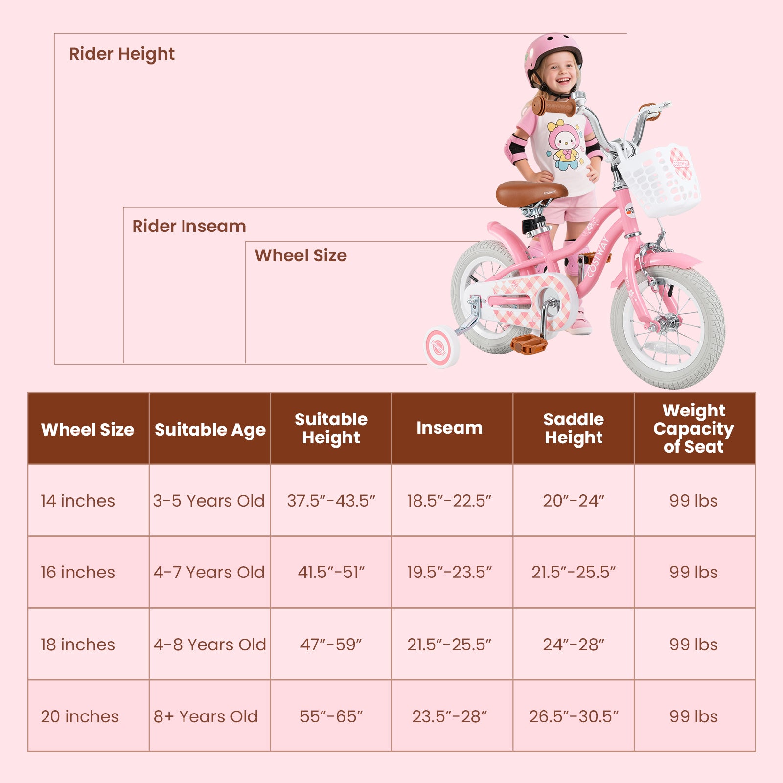 18 Inch Kids Bike with Training Wheels and Basket for Boys Girls 4-8 Years Old-18 inches, Peach Kids Bike at Gallery Canada