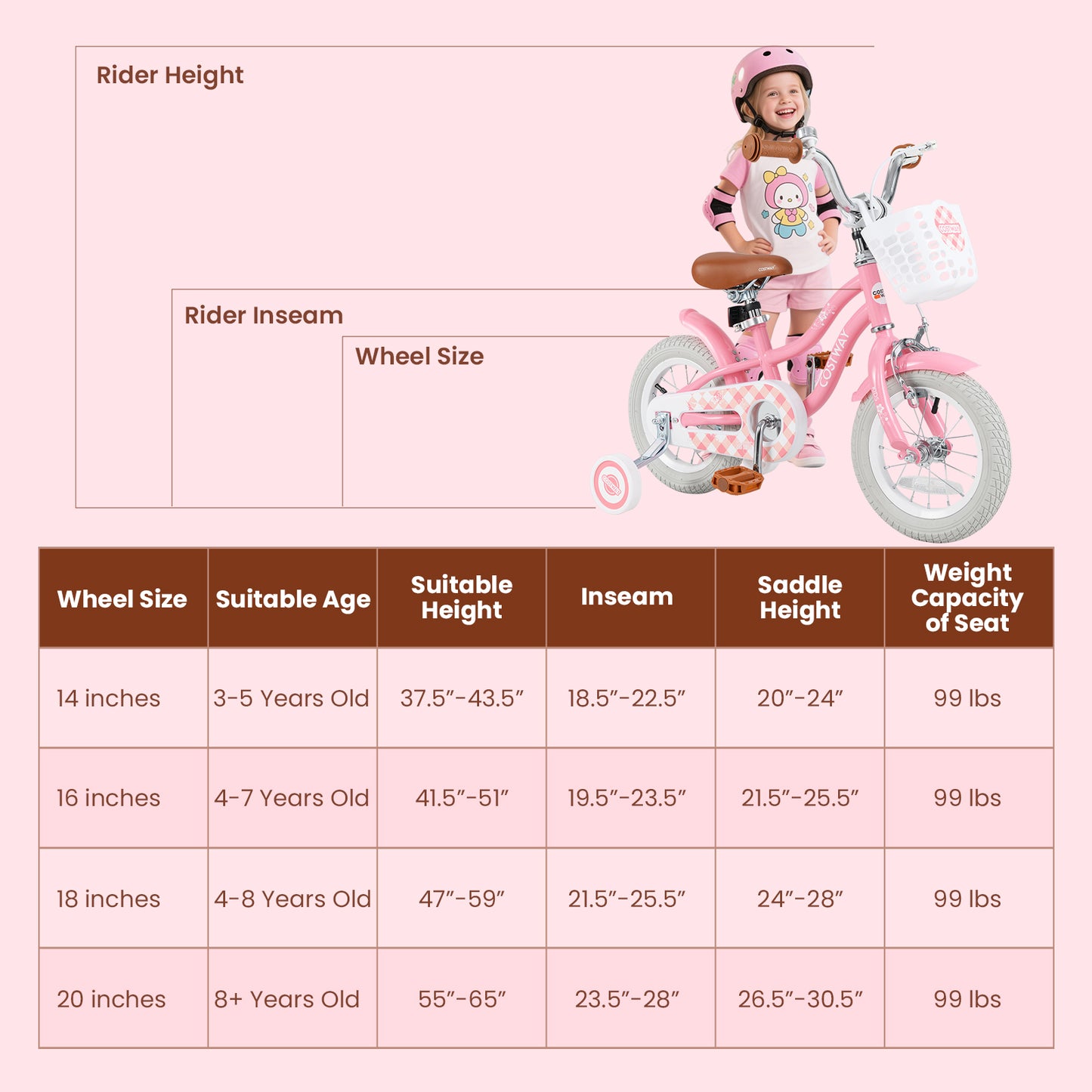 18 Inch Kids Bike with Training Wheels and Basket for Boys Girls 4-8 Years Old-18 inches, Peach Kids Bike at Gallery Canada