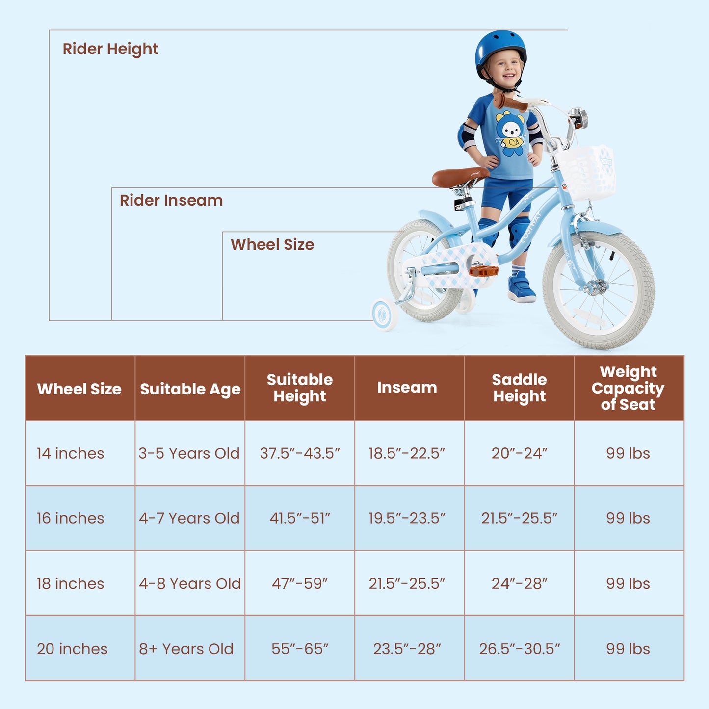 16 Inch Kids Bike with Adjustable Handlebar and Seat for 4-7 Year Old, Light Blue Kids Bike at Gallery Canada