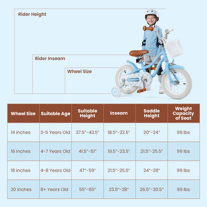 18 Inch Kids Bike with Adjustable Handlebar and Seat for 4-8 Year Old, Light Blue Kids Bike at Gallery Canada