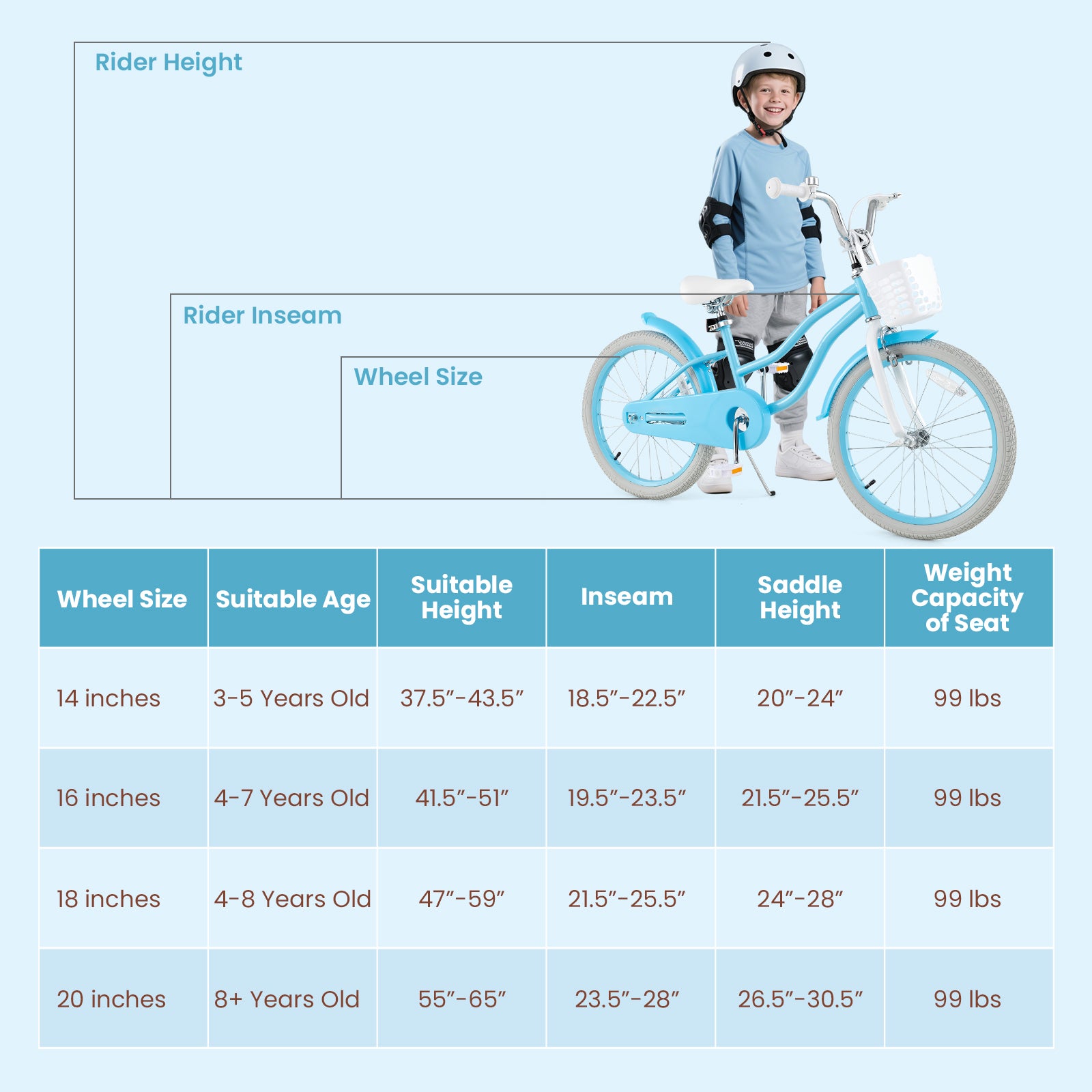 20 Inch Kids Bike with Dual Brakes and Adjustable Seat, Blue Kids Bike at Gallery Canada