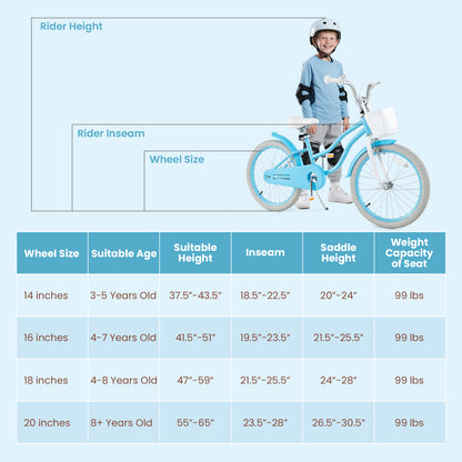 20 Inch Kids Bike with Dual Brakes and Adjustable Seat, Blue Kids Bike at Gallery Canada