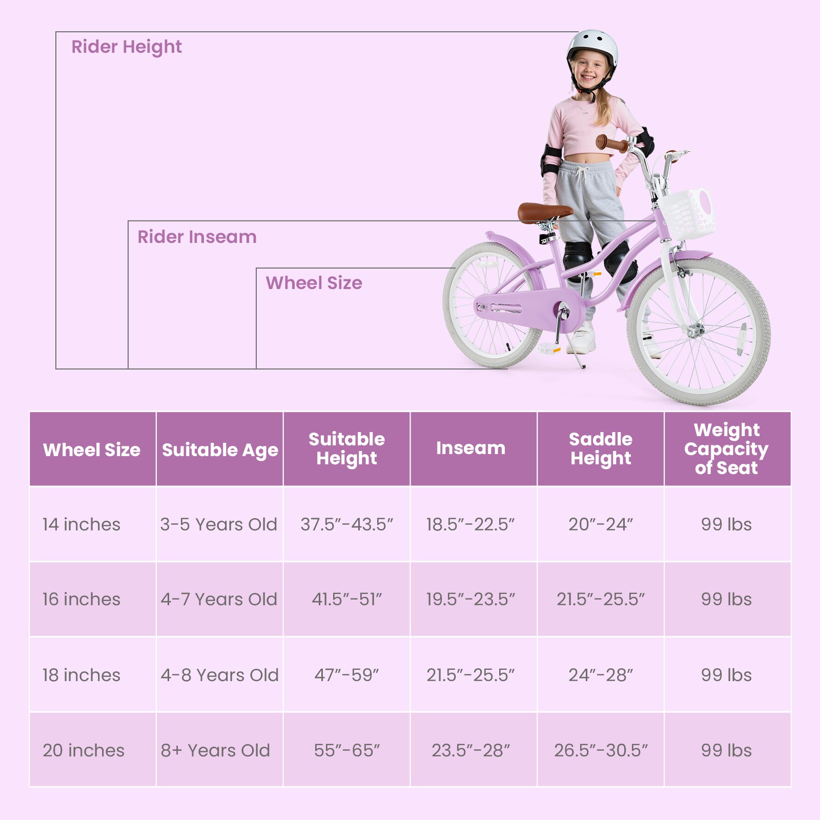 20 Inch Adjustable Kids Bike with 2 Brake System, Purple Kids Bike at Gallery Canada