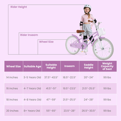 20 Inch Adjustable Kids Bike with 2 Brake System, Purple Kids Bike at Gallery Canada