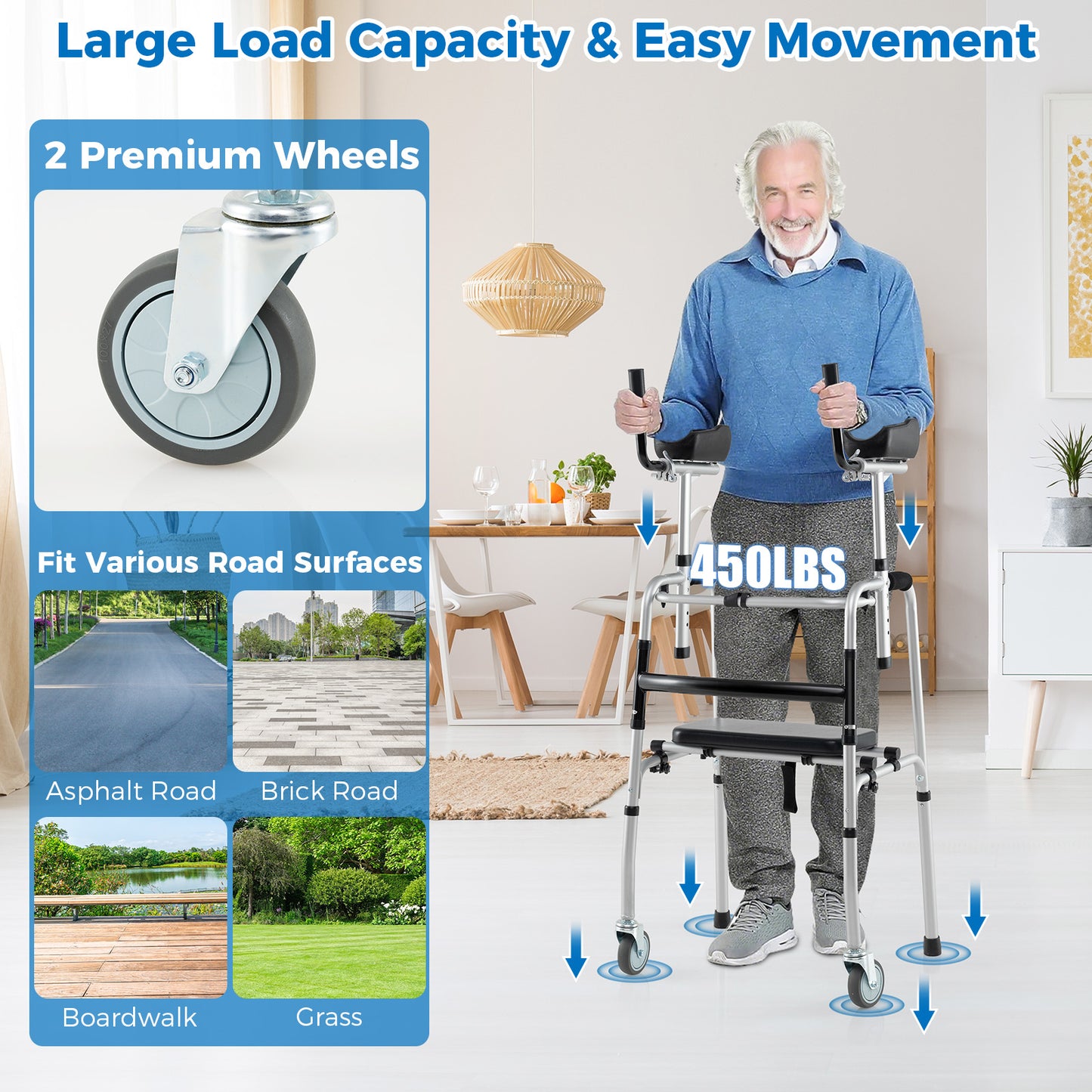 Versatile Rolling Walker for Rehabilitation Training, Silver Walkers & Rollators at Gallery Canada