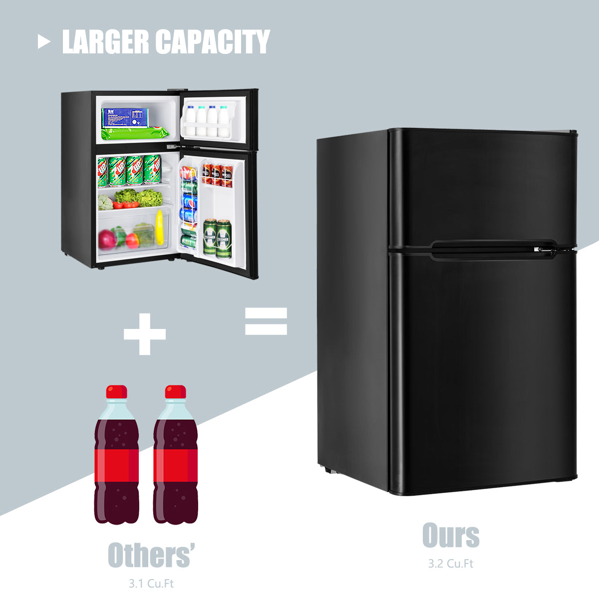 3.2 cu ft. Compact Stainless Steel Refrigerator, Black Refrigerators at Gallery Canada