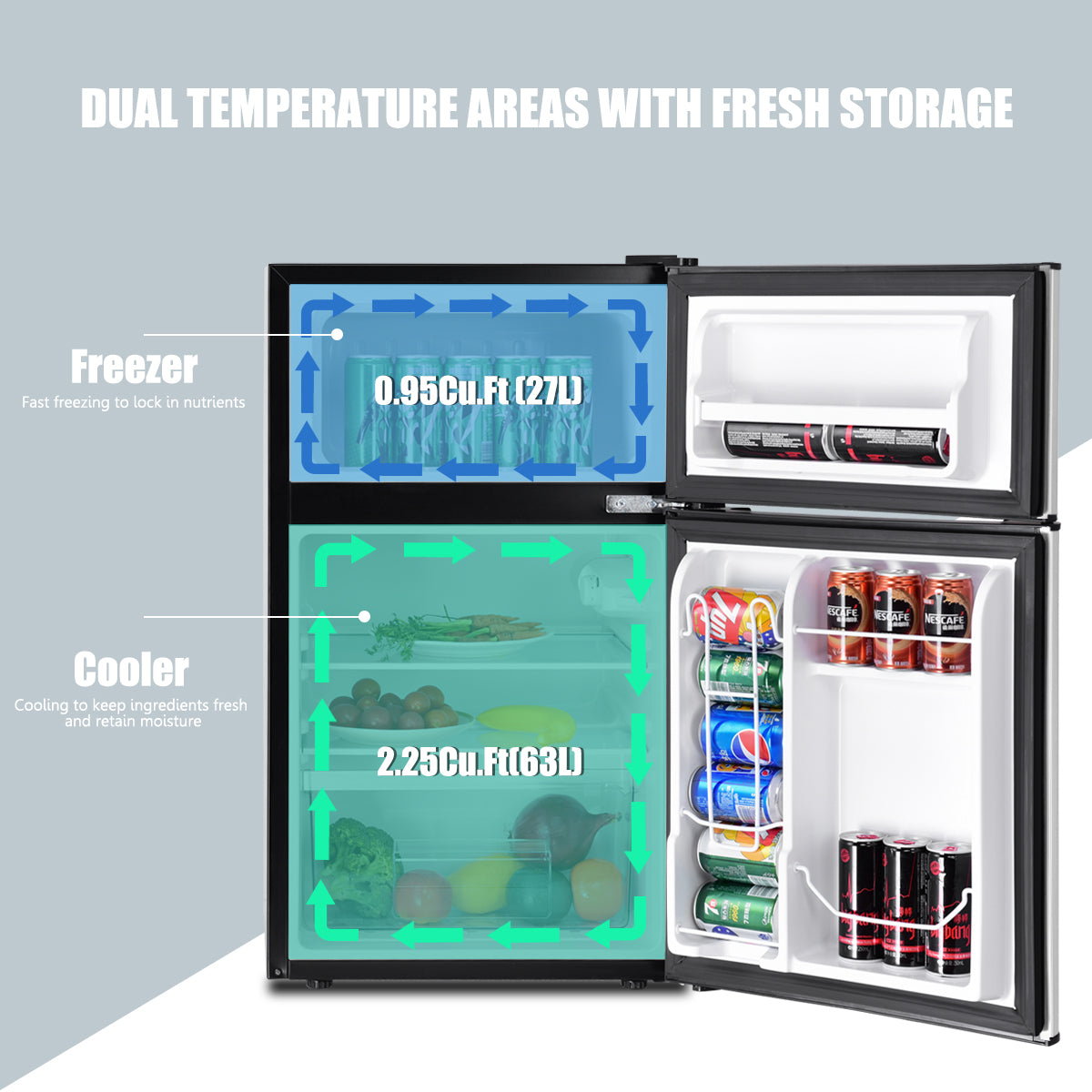 3.2 Cu Ft Compact Stainless Steel Refrigerator, Gray Refrigerators at Gallery Canada