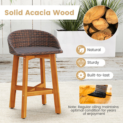 Outdoor Faux Rattan Bar Chairs Set of 2 with Ergonomic Backrests and Footrests, Brown Patio Dining Chairs at Gallery Canada