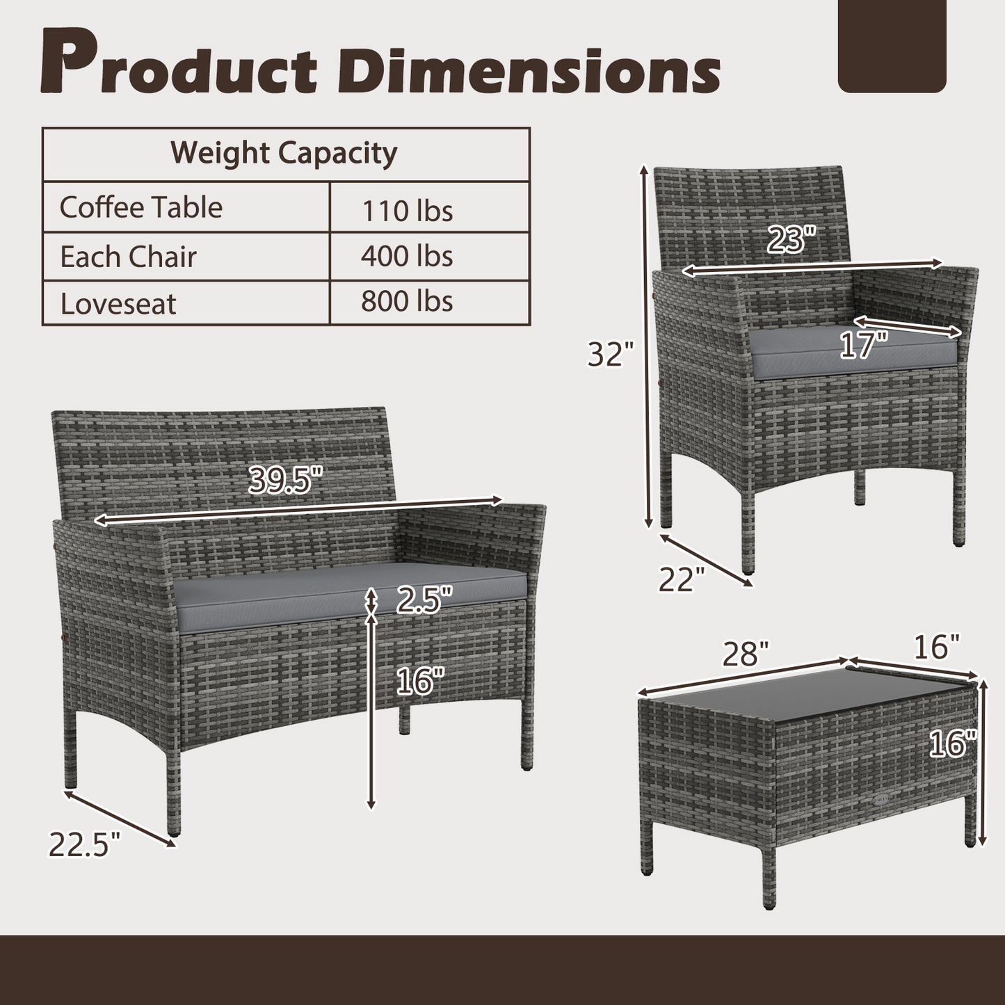 4 Pieces Patio Rattan Conversation Set with Tempered Glass Coffee Table, Gray Patio Conversation Sets at Gallery Canada