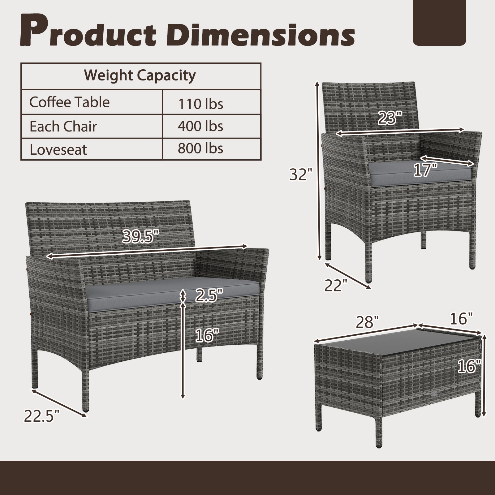 4 Pieces Patio Rattan Conversation Set with Tempered Glass Coffee Table, Gray Patio Conversation Sets at Gallery Canada
