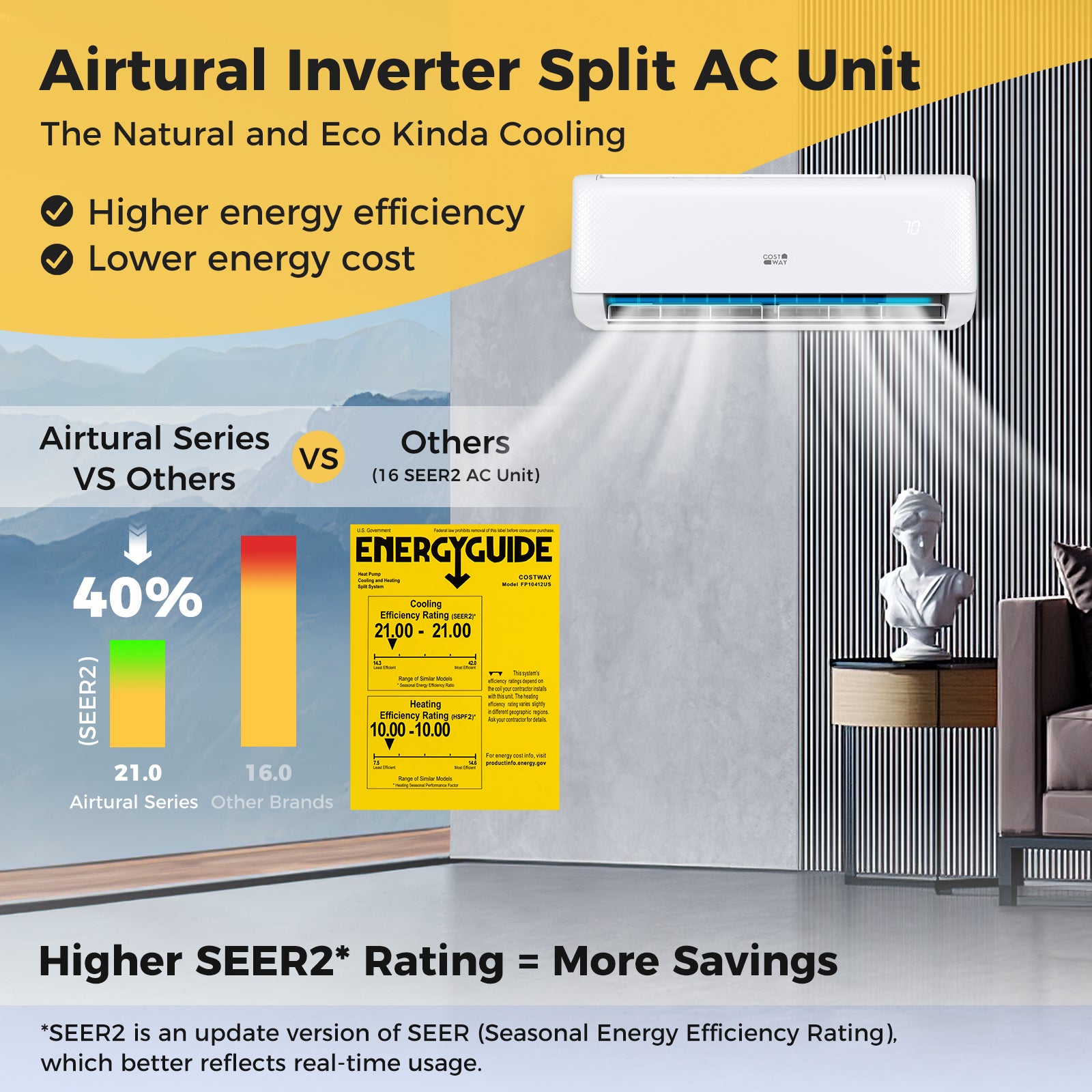 Airtural Series 12000 BTU 21 SEER2 208-230V Ductless Mini Split Air Conditioner with Heater Pump Energy Star Certified, White Mini Split Air Conditioners at Gallery Canada